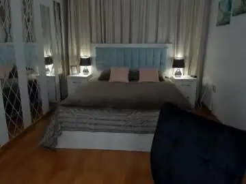 Beatricewild  live sex cam