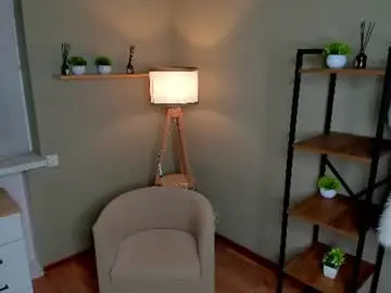 Angelpixel  live sex cam