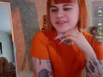 Lolymolli  live sex cam