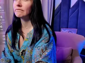Izzyyur  live sex cam