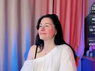 Izzyyur  live sex cam
