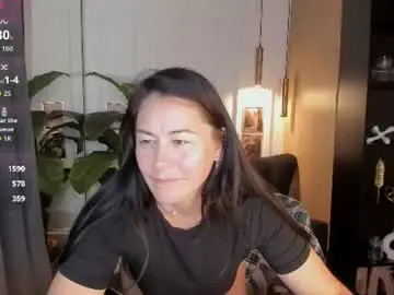 Izzyyur  live sex cam