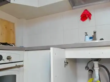 Bigtitsmary2  live sex cam