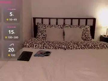 Bethflatcher  live sex cam