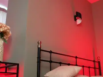 Sunrisealice  live sex cam