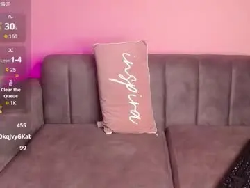 Sweet_honey_wet  live sex cam