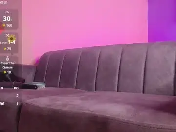 Sweet_honey_wet  live sex cam