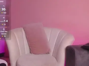 Sweet_honey_wet  live sex cam