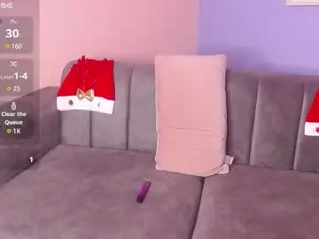 Sweet_honey_wet  live sex cam