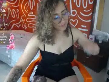 Afrodita_solis  live sex cam
