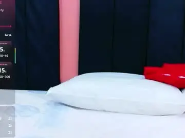 Daddyfavouritegirl  live sex cam