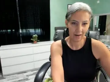 Lexyurdesire  live sex cam