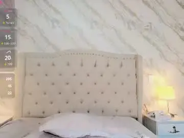 Sofi_delight  live sex cam
