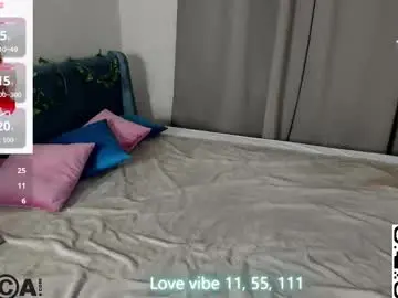 Patr1cia_hart  live sex cam