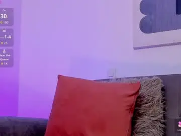 Amandaconnerx  live sex cam