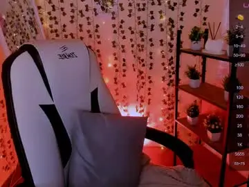 Linablossom  live sex cam