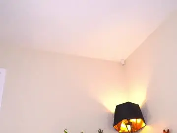 Islandladies  live sex cam