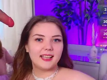 Ur_blythe_doll  live sex cam