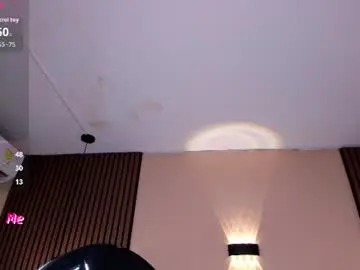 Sofiathonsonn  live sex cam