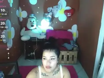 Annie_doll3  live sex cam