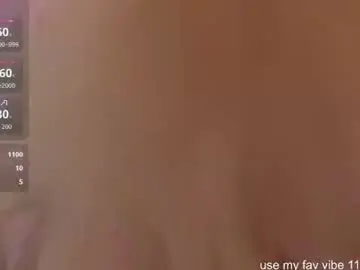 Luvlyaria  live sex cam