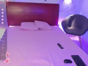 Isabelladol  live sex cam