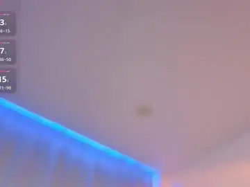 Sofiasimons  live sex cam