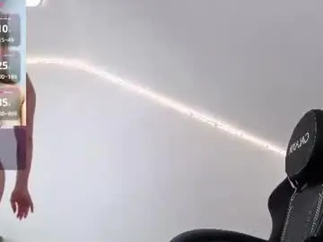 Megan_ros_  live sex cam