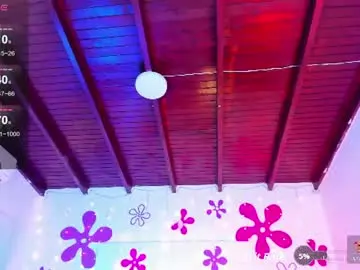 Gorgeous_t  live sex cam
