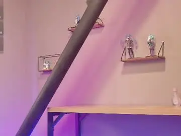 Nicolelxr  live sex cam