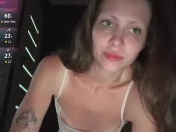 Nicoledollyxx  live sex cam