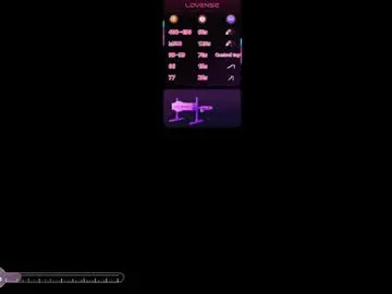 Gigibelli  live sex cam