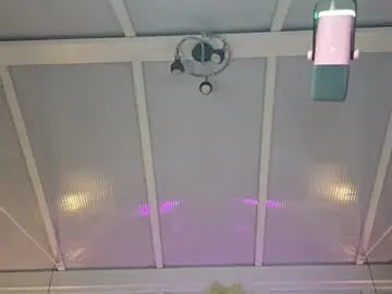 Thesubmissivehotwife  live sex cam