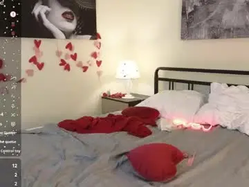 Sindy_cet  live sex cam