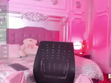 Alannamilan  live sex cam