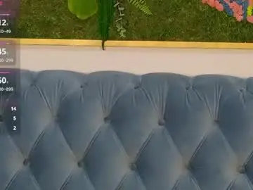 Siennapierce  live sex cam