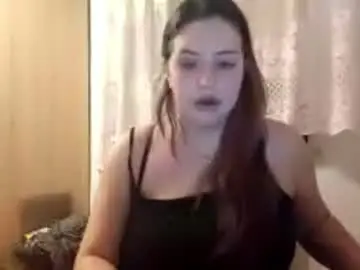 Lolacutegirl  live sex cam