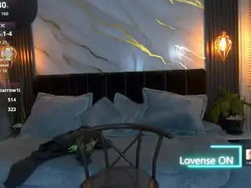 Dark_dominika  live sex cam