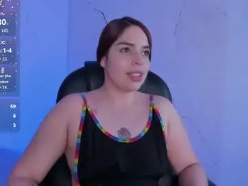Sunnypaytton  live sex cam