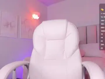 Your_petite18  live sex cam