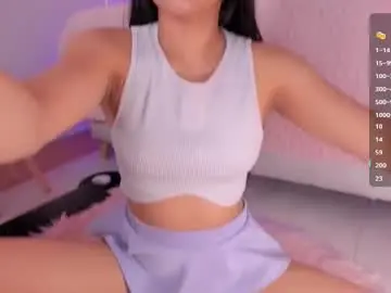 Your_petite18  live sex cam