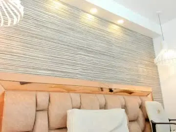 Anette_cooper  live sex cam