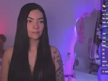 Itskiity  live sex cam