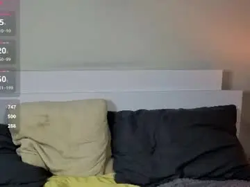 Lyucy  live sex cam