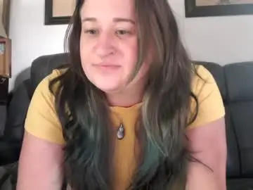 Yournewfavoritecamgirl  live sex cam