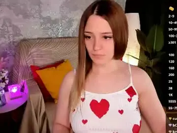 Cherrykissis  live sex cam