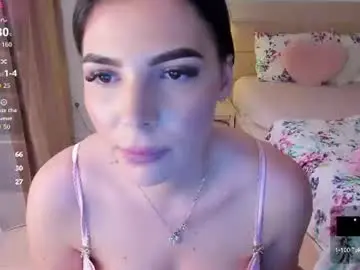 Candyella_  live sex cam