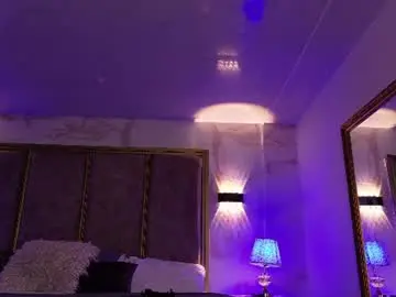 Giselamaru  live sex cam