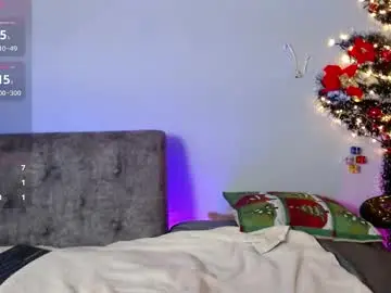 Rosehoneil  live sex cam