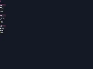 Milaflovers  live sex cam